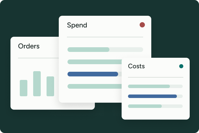 Separate order, spend, and cost reports, with a change in spend flagged.